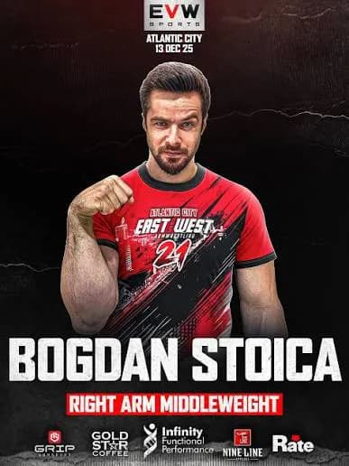 Bogdan Stoica